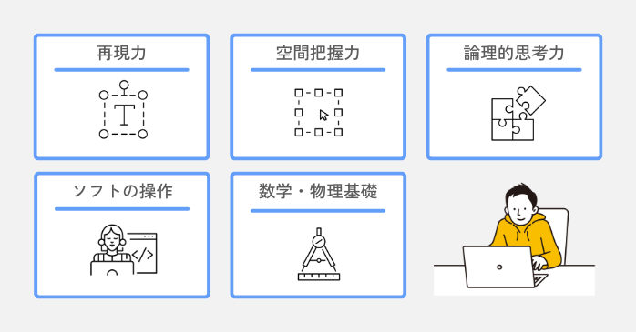 CGデザイナーは絵が下手でもなれる？必要なスキルは？