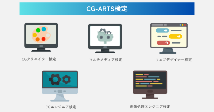 CGクリエイター検定は「CG-ARTS検定」の一つ