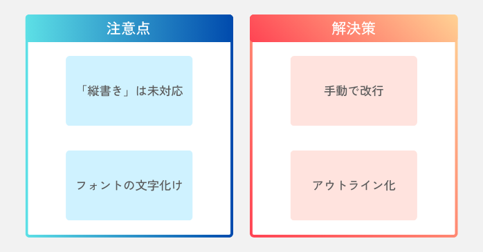Affinity Designerとイラレの互換性の注意点と解決策