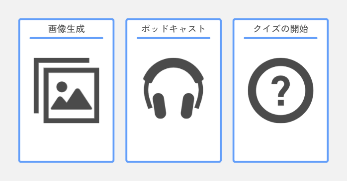 Copilotの無料版でできること