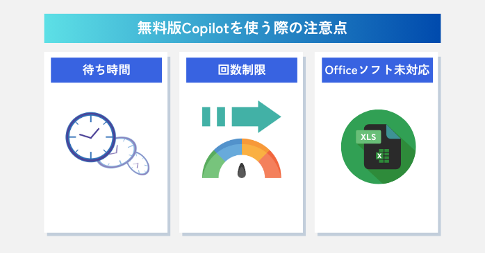 無料版Copilotを使う際の注意点