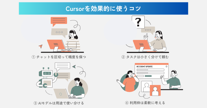 Cursorを効果的に使うコツ