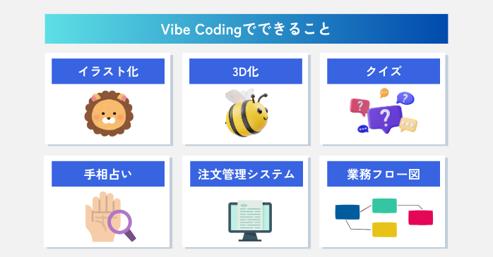 Vibe Codingでできること