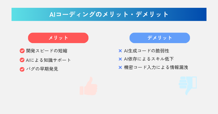 AIコーディングのメリット・デメリット